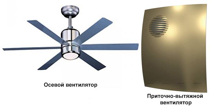 Осевой и приточно-вытяжной вентиляторы