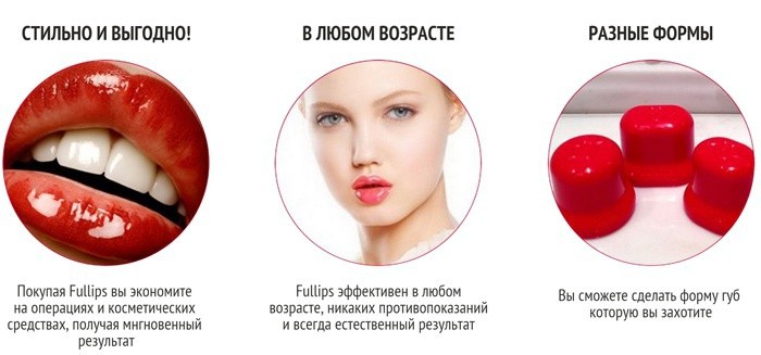 Преимущества использования Fullips