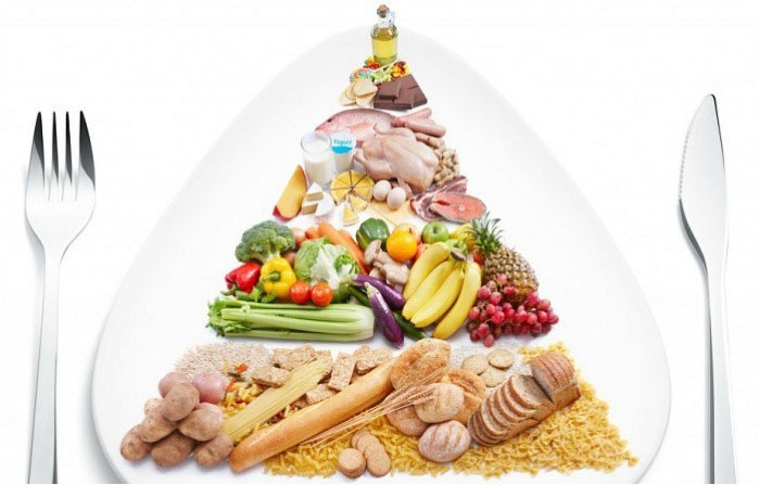 продукты чтоб похудеть продукты чтоб похудеть