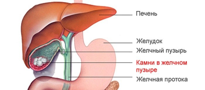 Гепатит в неактивная форма лечение