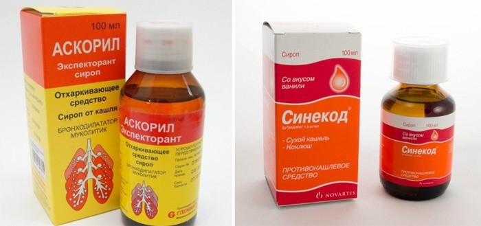 Отхаркивающие лекарство в домашних условиях Отхаркивающие лекарство в домашних условиях