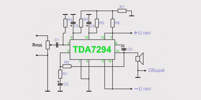 Схема для сабвуфера на микросхеме TDA 7294 5=Усилитель для сабвуфера схема авто
