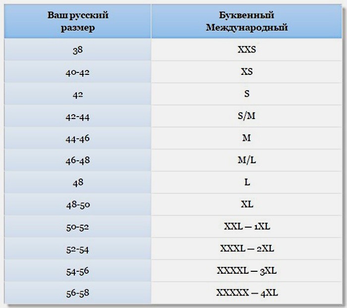 д3 капли для новорожденных