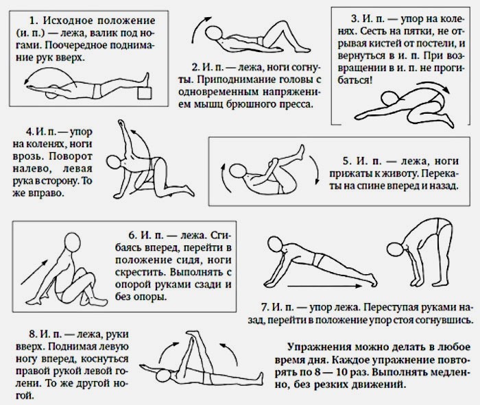 Упражнения при поясничном остеохондрозе