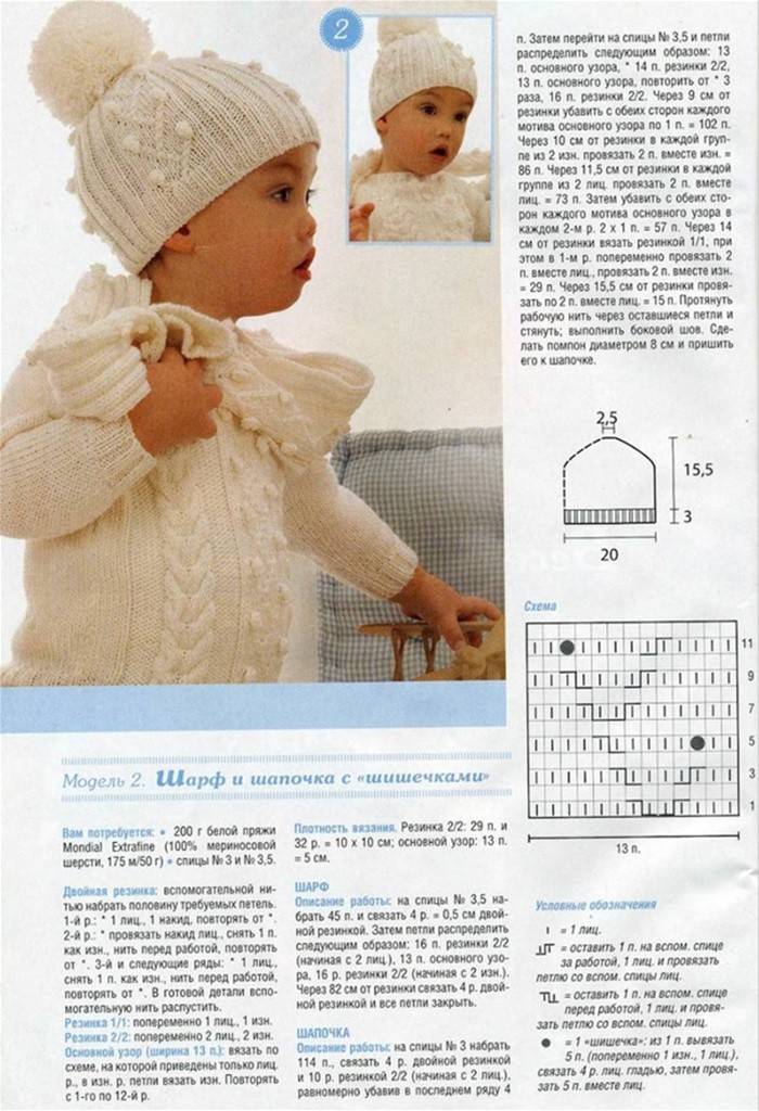 Инструкция по вязанию детской одежды