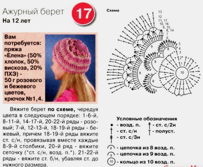 Как вязать береты детям Как вязать береты детям