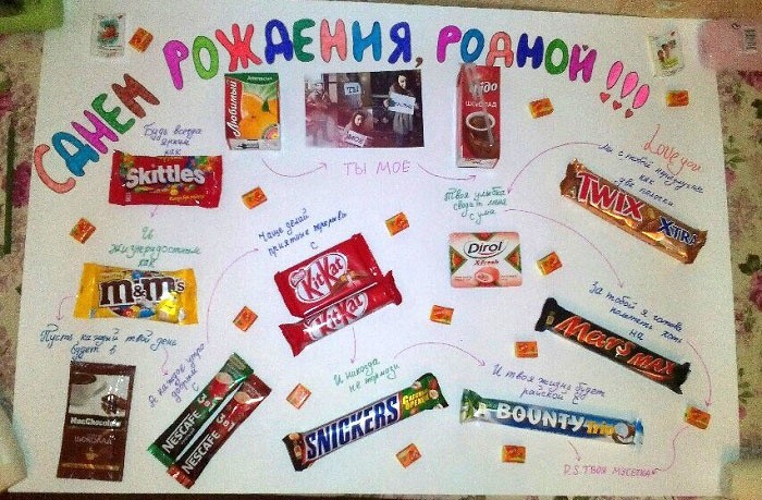 Плакаты с днем рождения мужа своими руками Плакаты с днем рождения мужа своими руками