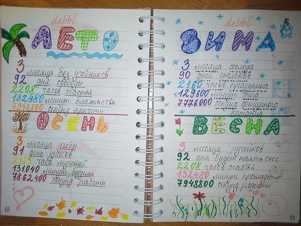 Оформить личный дневник своими руками Оформить личный дневник своими руками
