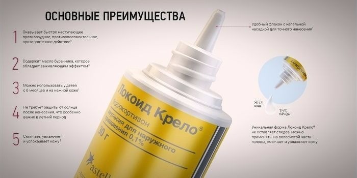 локоид инструкция по применению для детей Локоид инструкция по применению детям.