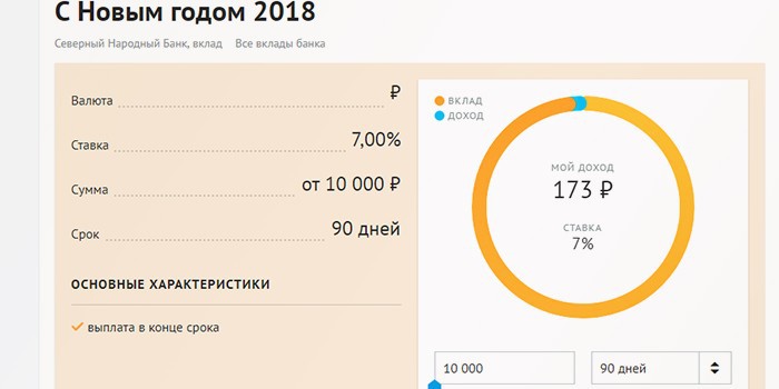 Новогодние вклады в банках 2018? Ставка Новогодние вклады в банках 2018? Ставка