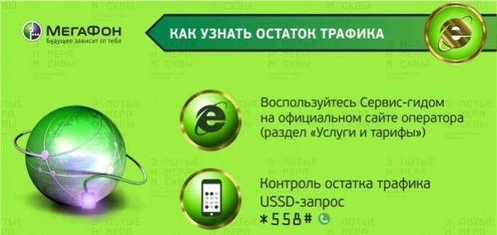 Инструкция от Мегафона