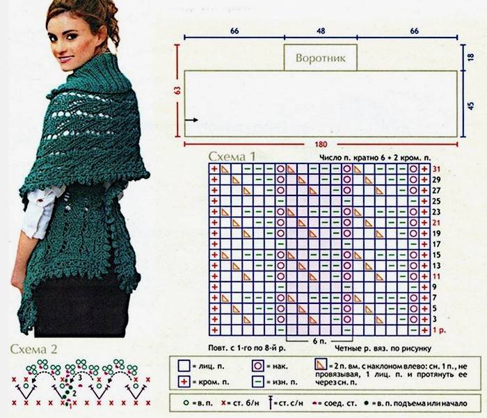 Схема вязания палантина-трансформера