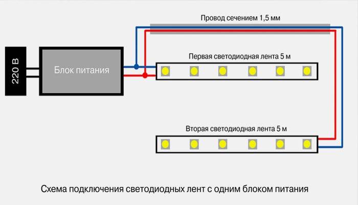 Схема подключения