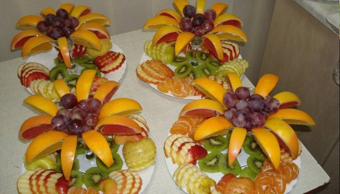 Вкусные пальмы