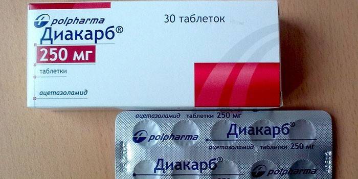 Таблетки Диакарб в упаковке