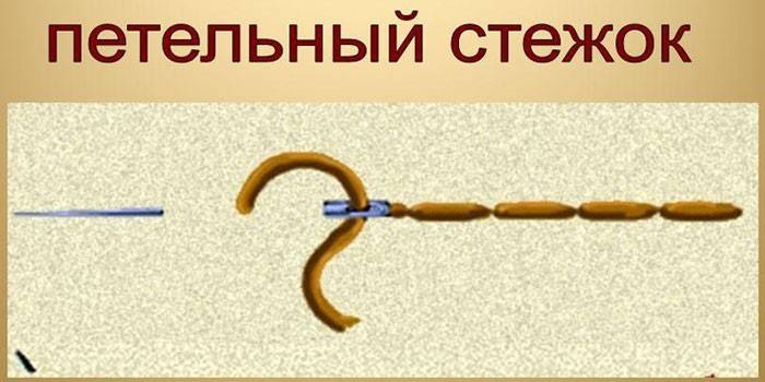 Схема выполнения петельного стежка