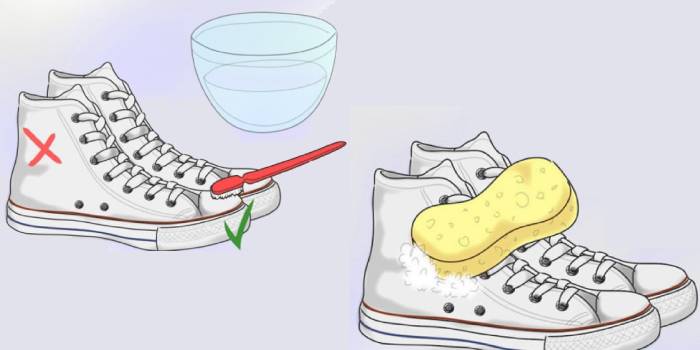 Как очистить белую подошву
