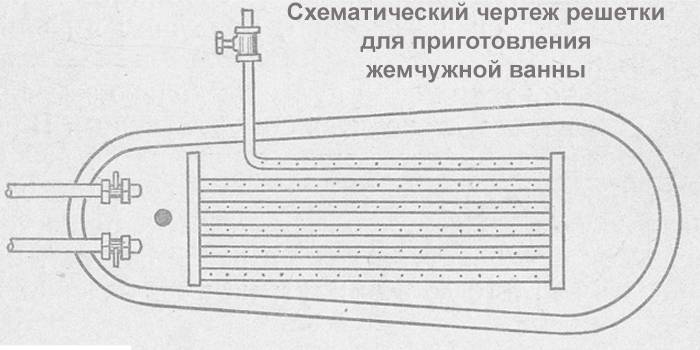 Схематический чертеж решетки для приготовления жемчужной ванны