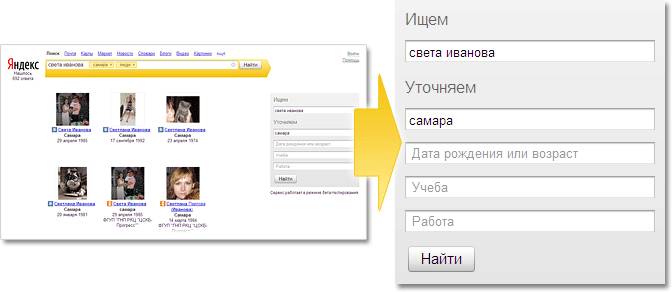 Поиск человека в Яндексе