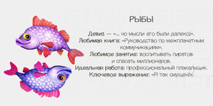 Характеристики Рыб