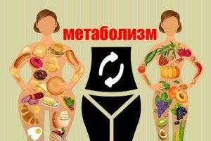 9 продуктов, замедляющих метаболизм