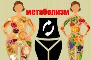 12 способов повысить метаболизм