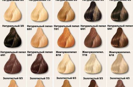 Цвета красок для волос