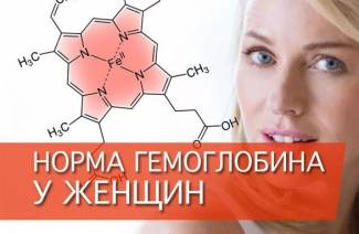 Норма гемоглобина у женщин после 40