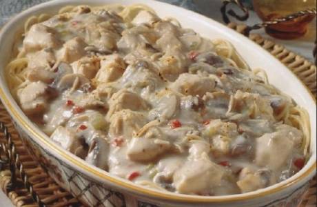 Подлива из курицы