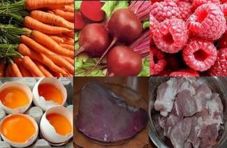 Продукты повышающие гемоглобин в крови