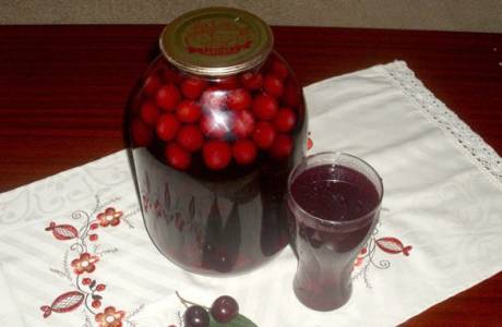 Компот из вишни