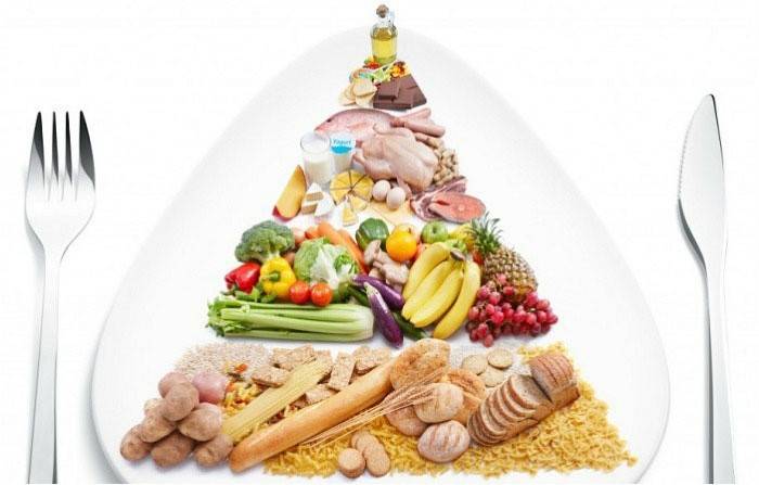 Пирамида правильного питания чтоб похудеть