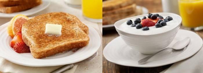  Система Миримановой: продукты на завтрак