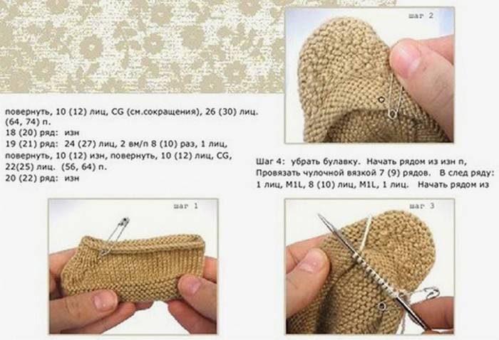 Носочки-пинетки схема вязания
