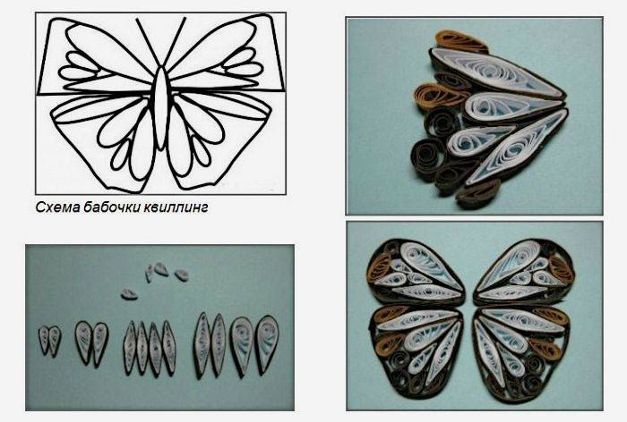 Схема квиллинг-бабочки