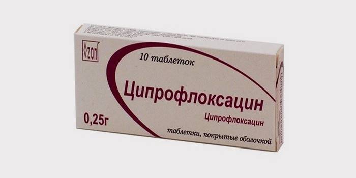 Препарат Ципрофлоксацин