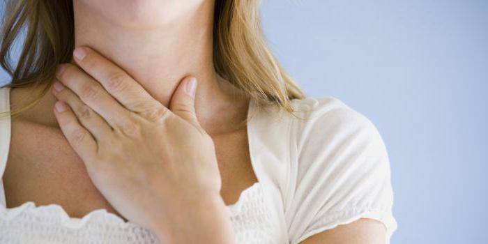 Белые точки в горле — как лечить, о какой болезни говорят