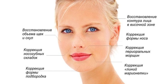 Коррекция лица
