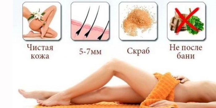 Этапы подготовки к процедуре