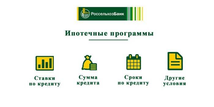 Условия кредитования в Россельхозбанке
