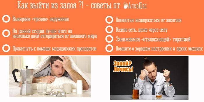 Правильный выход из запоя на дому