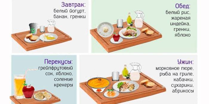 Примерное меню во время лечения