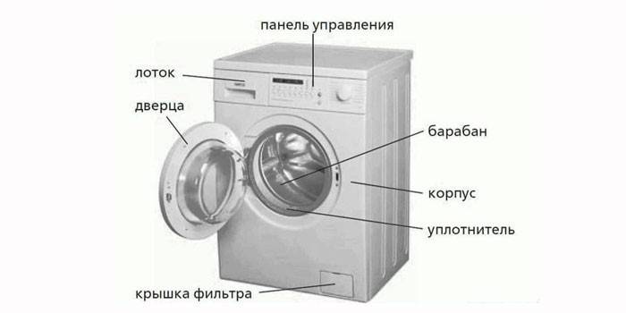 Стиральная машина Атлант