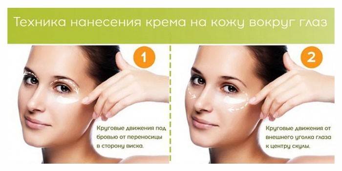 Техника нанесения косметического средства