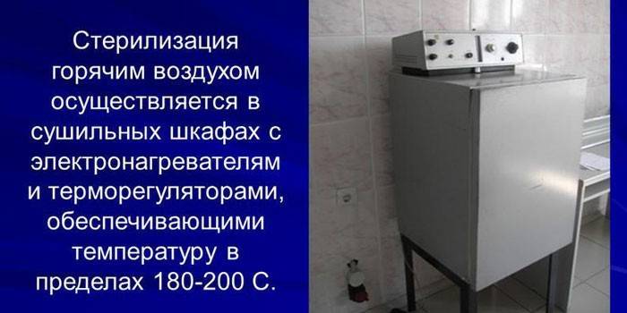 Стерилизация в сухожаре