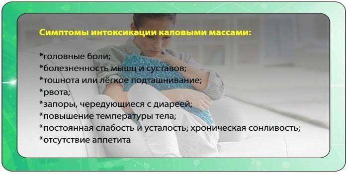 Проявления каловой интоксикации