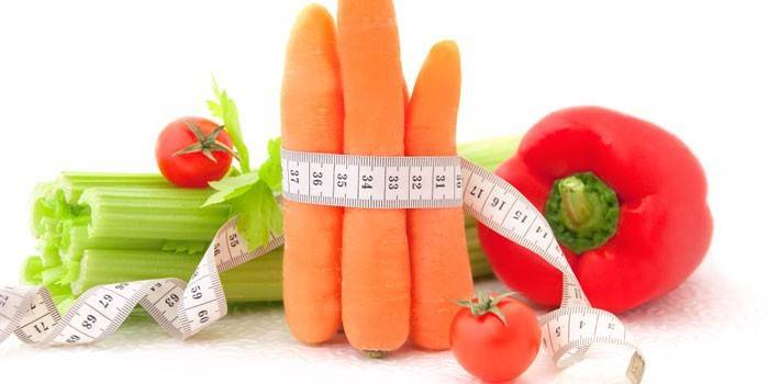 Овощи и сантиметр