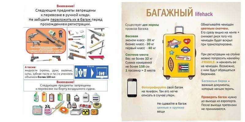 Правила перевозки багажа в самолете