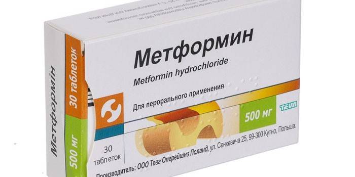 Таблетки Метформин в упаковке