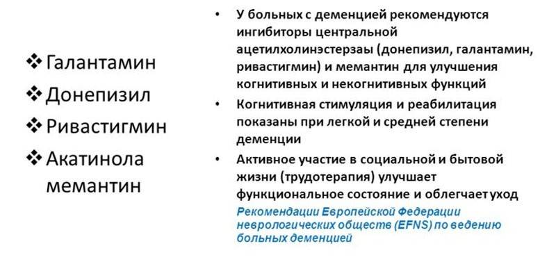 Средства для лечения